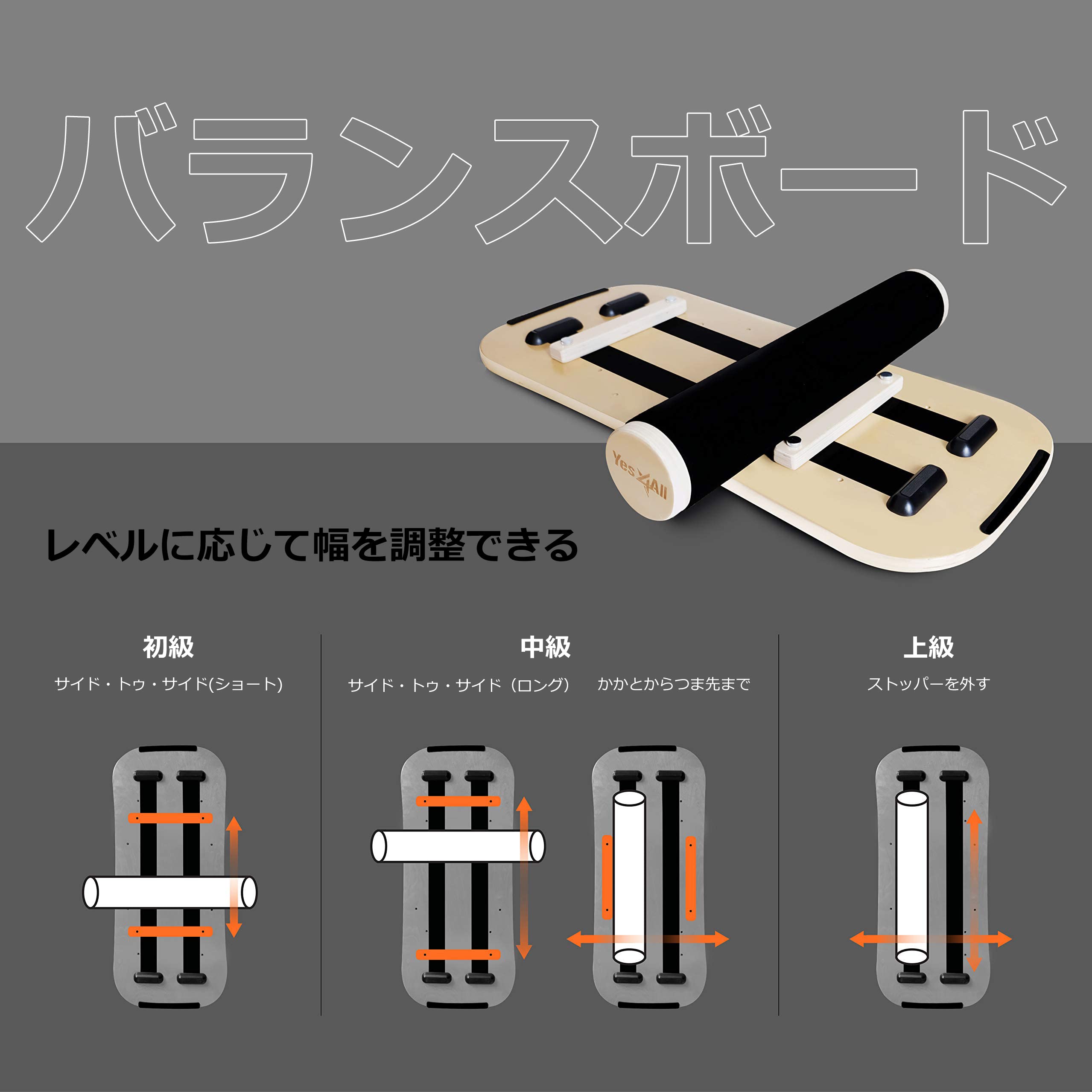 Amazon | イエスフォーオール(Yes4All) 木製バランスボールローラー